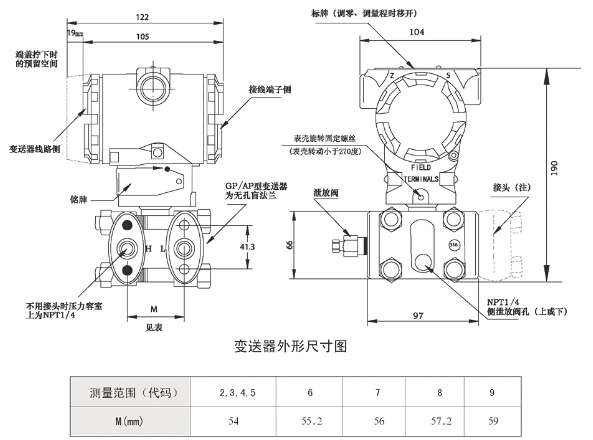 电容压力变送器参数