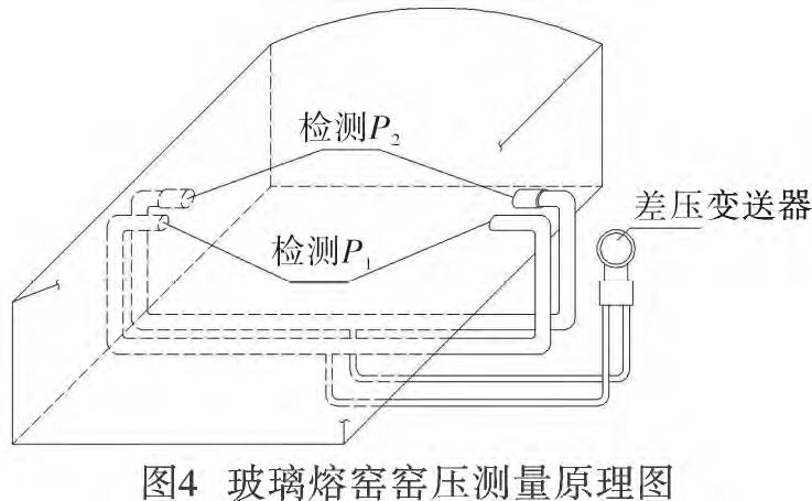 差压变送器公式