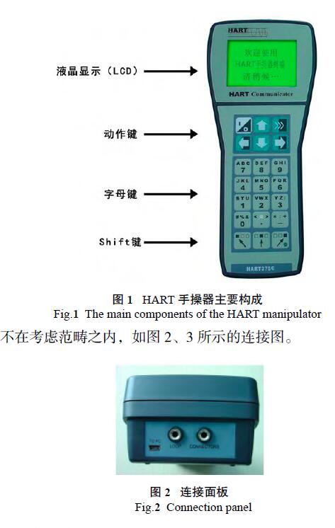 HART调试差压变送器