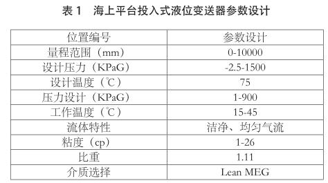 海上平台投入式液位变送器参数设计