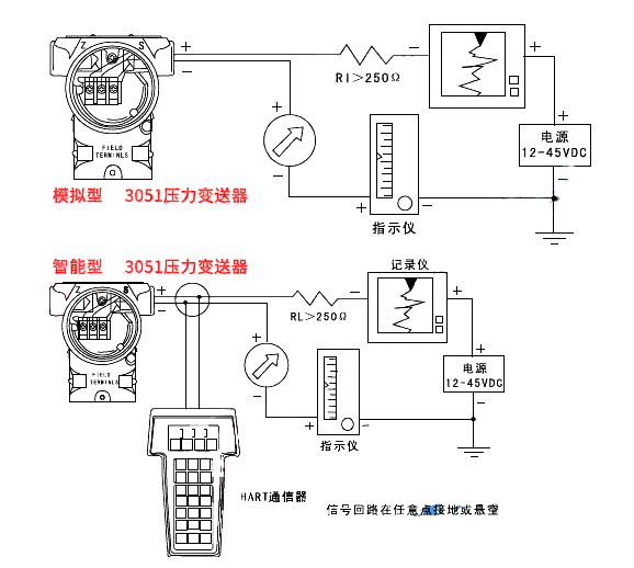 压力变送器接线