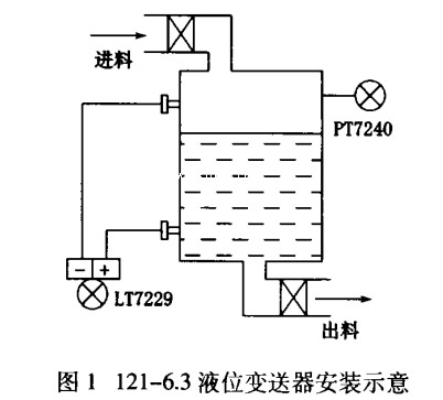 双法兰液位变送器安装示意图