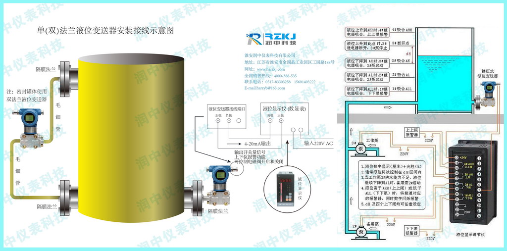 单(双)法兰液位变送器接线组合图