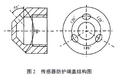 扩散硅投入式液位变送器