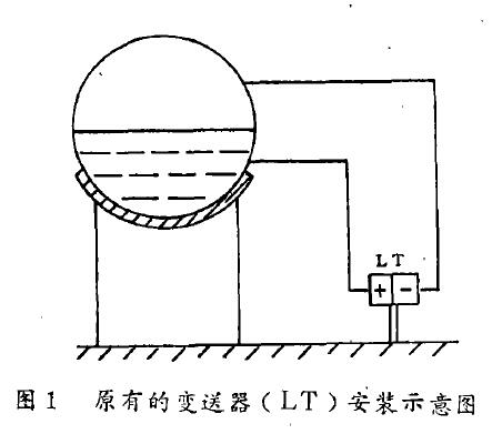 差压液位变送器