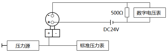 电容式压力变送器(模拟)的调校接线