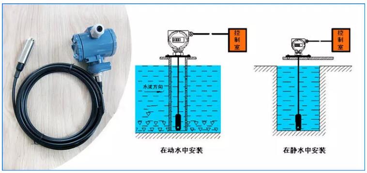 投入式液位变送器